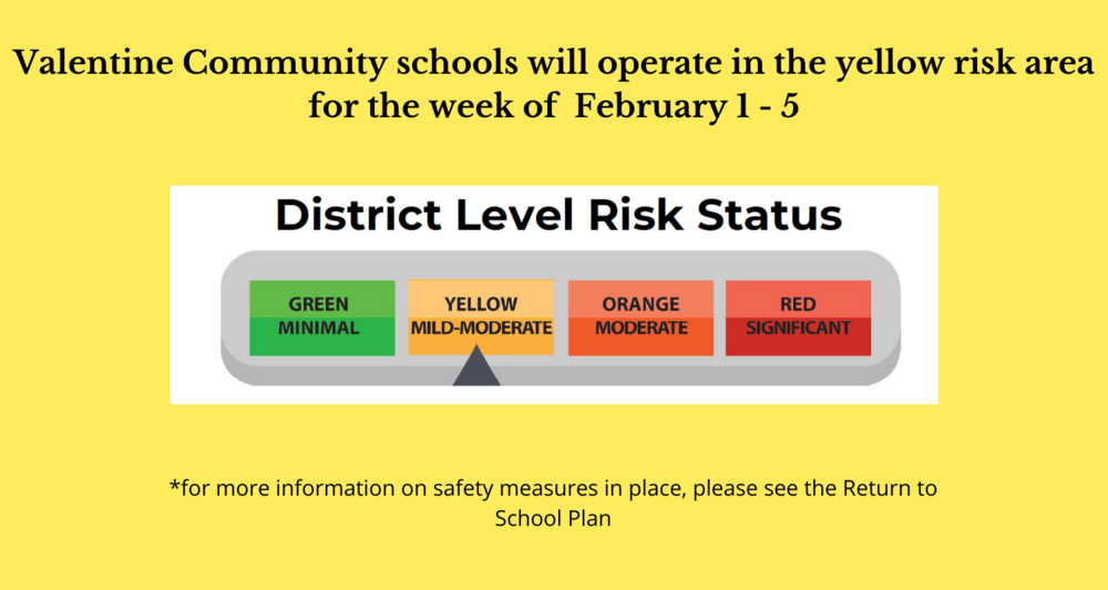 February 1 - 5