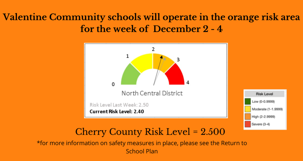 December 2 - 4