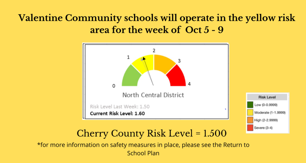 Oct 5 - 9