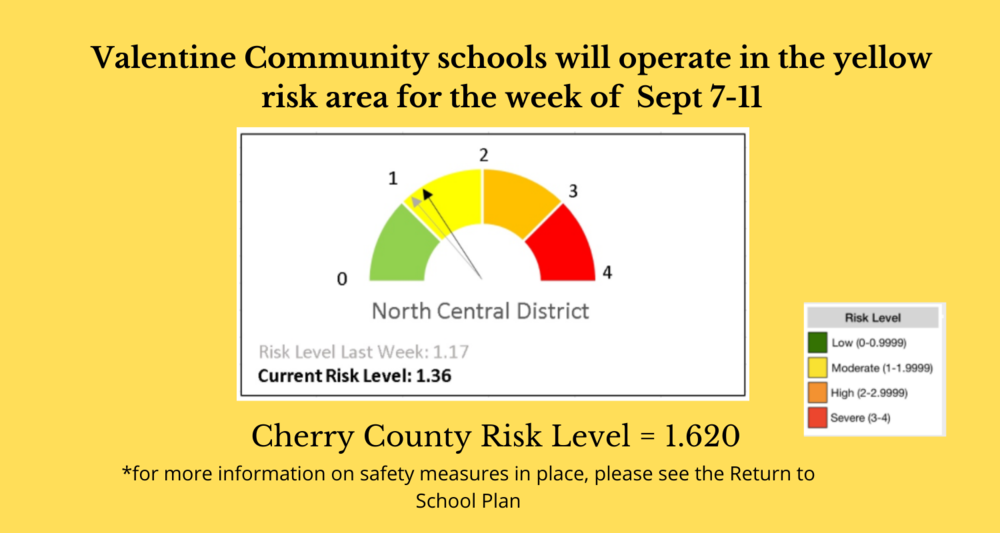 Sept 7 - 11