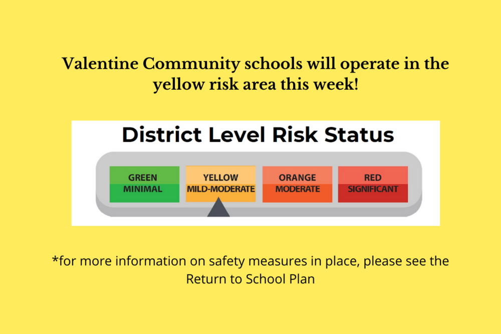 Yellow Risk Area