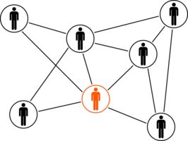 Donors Choose Project
