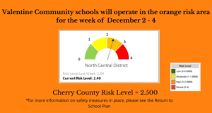 December 2 - 4