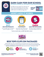 No More Clipping! Box Tops for Education App Announced