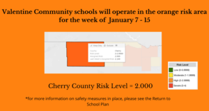January 7 - 15