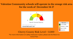 Dec 14-17